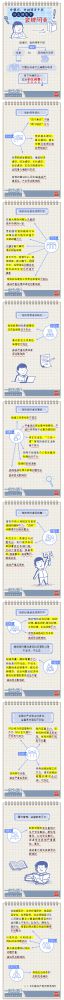 【廉政教育】一定之規(guī)•紀(jì)檢監(jiān)察干部必讀丨黨組織、黨的領(lǐng)導(dǎo)干部什么情形下會(huì)被問(wèn)責(zé)？